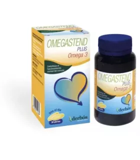 Imagen del aparato cardiovascular y sistema metabólico