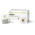 DIGFLAT-3