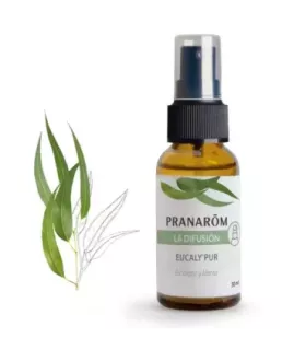 Imagen de un producto con aroma a eucalipto y menta