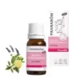 SOLUCION DEFENSAS BIO 10 ML NEW PRANABB